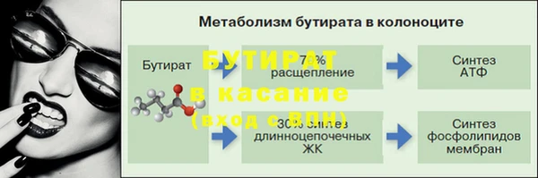 тгк Балабаново